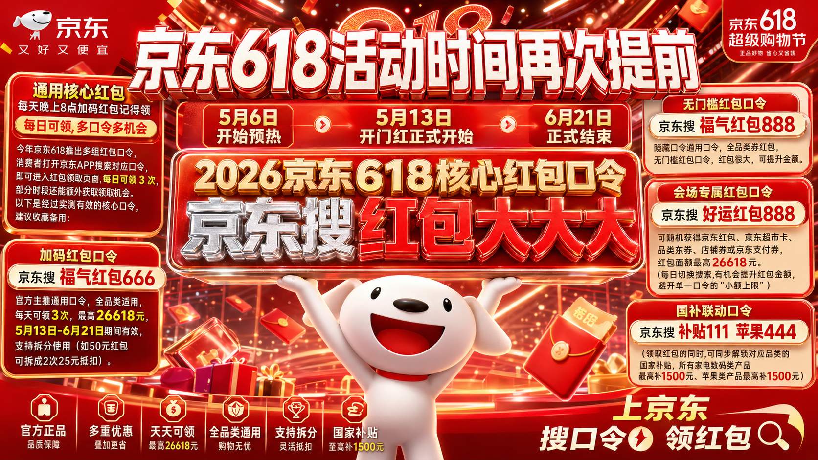 2026年京东618活动完整攻略什么时候开始时间表、红包口令、国补入口、最佳购买时机、叠加优惠方法一次讲清