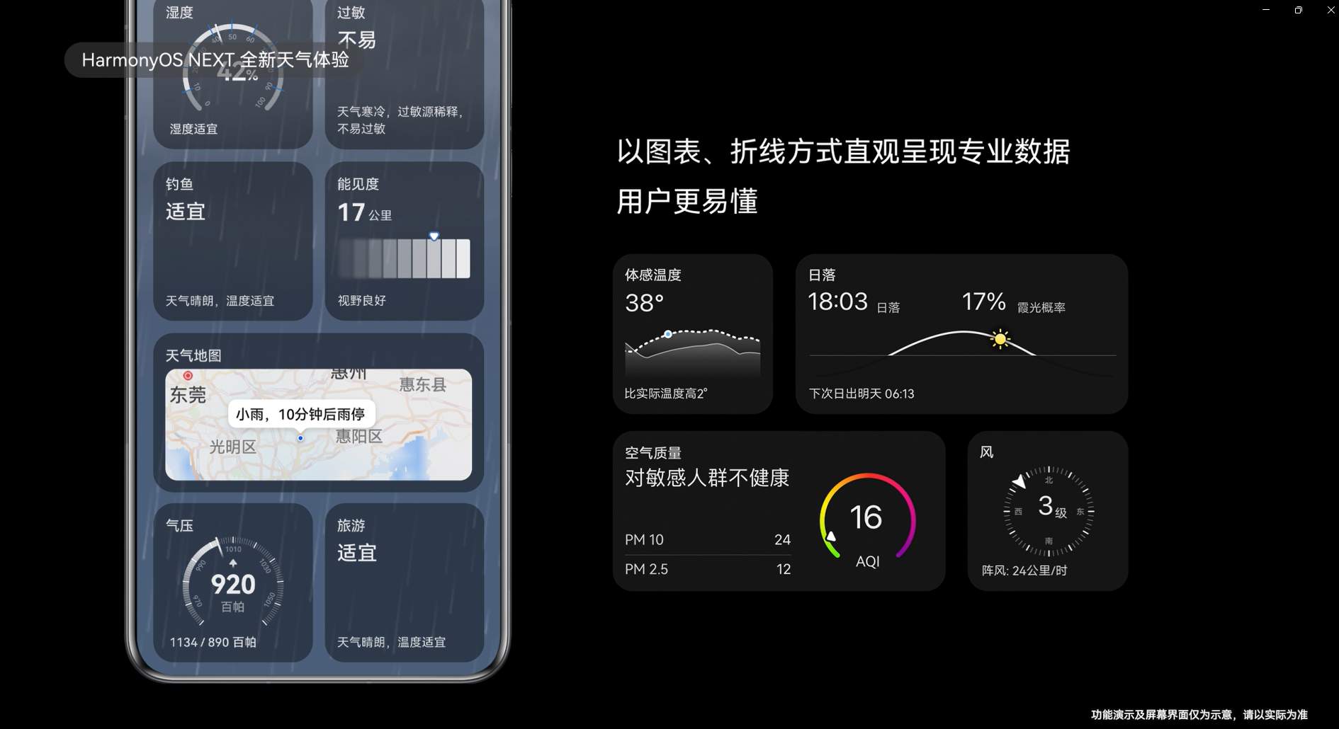 华为天气年度榜单：趣味揭晓2024年中国城市天气特征