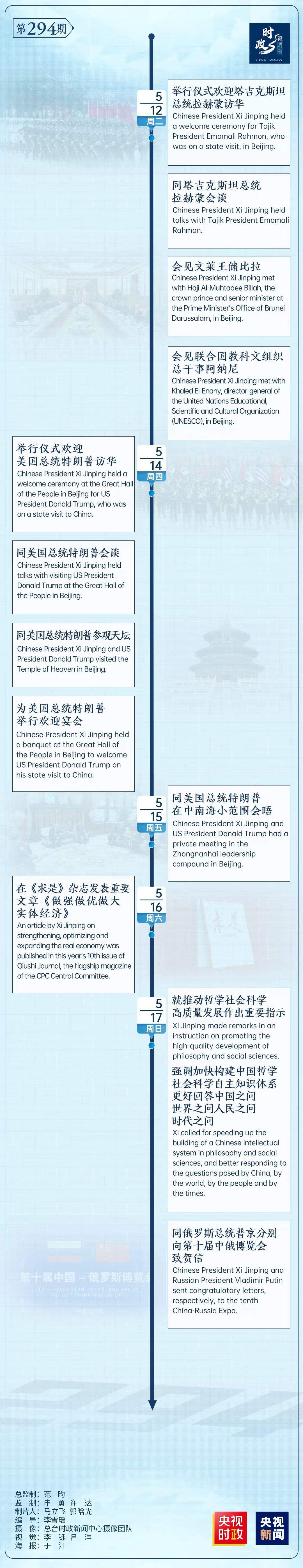 时政微周刊丨总书记的一周（5月11日—5月17日）