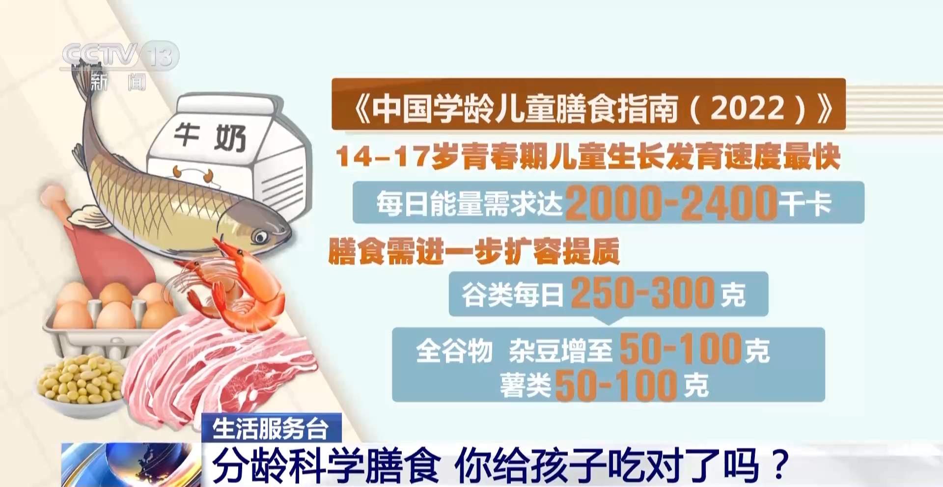 我国学龄儿童超重肥胖率达19% 你给孩子吃对了吗？