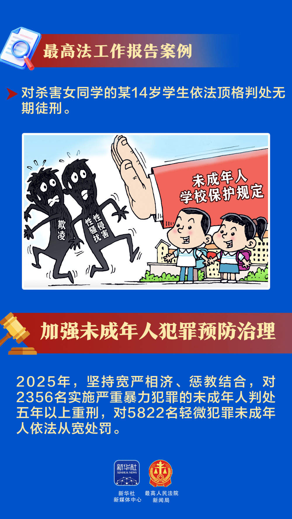 这些案例，被最高法报告“点名”