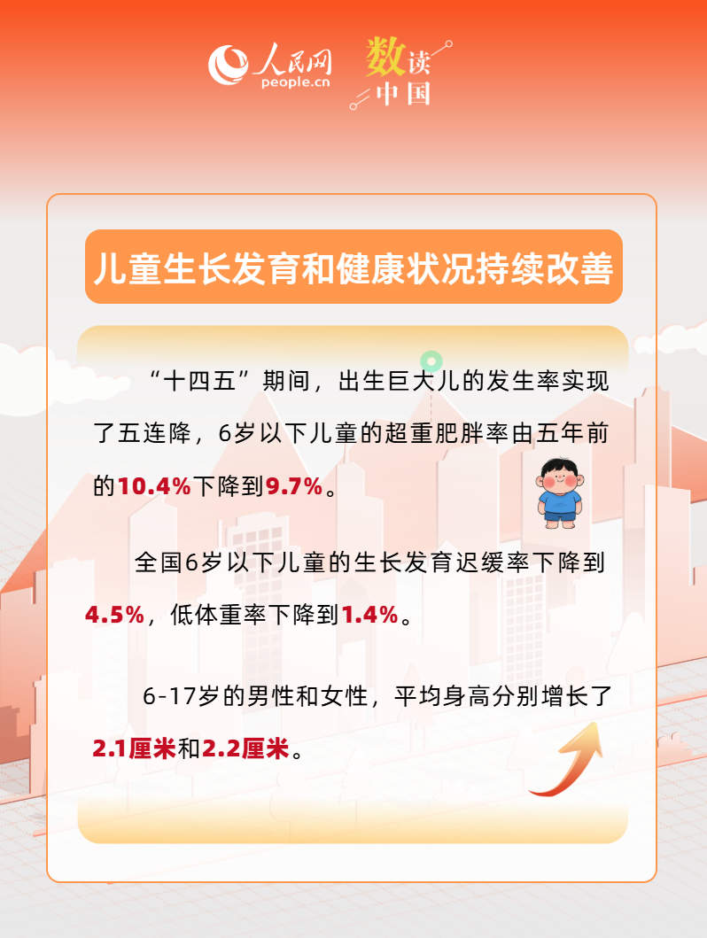 “十四五”绘就“一老一小”幸福图景