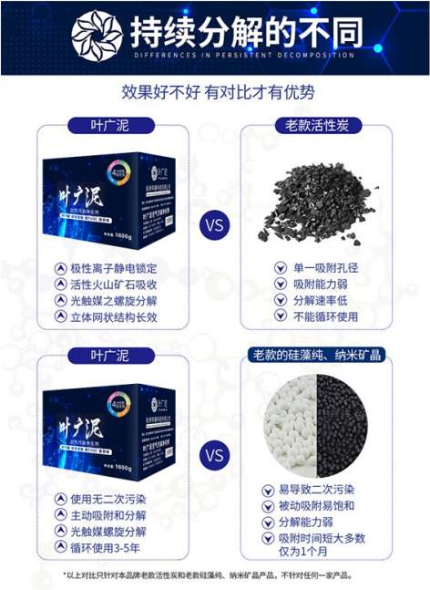 新房去甲醛方法哪个更安全有效？