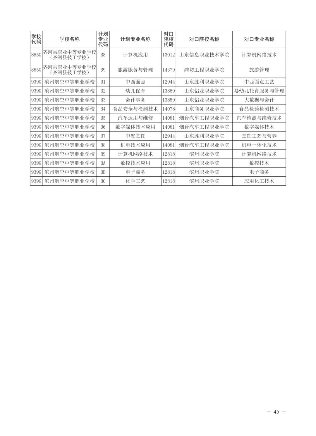济南公布各高中2025年招生计划