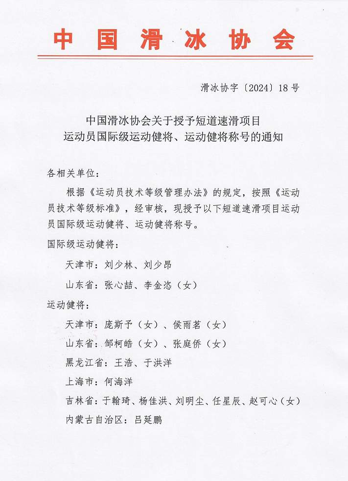 官方发文,山东省张心喆,李金恣获国际级运动健将称号!