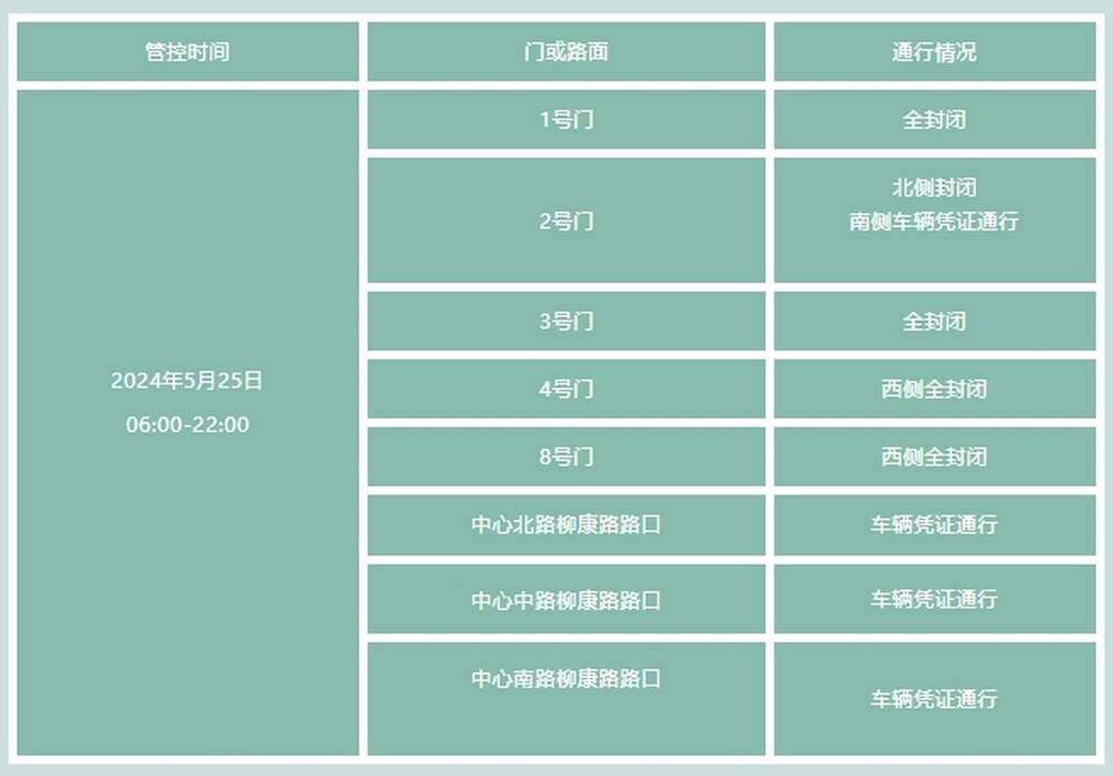 本周五、周六，济南奥体中心“西柳”体育场将暂停开放