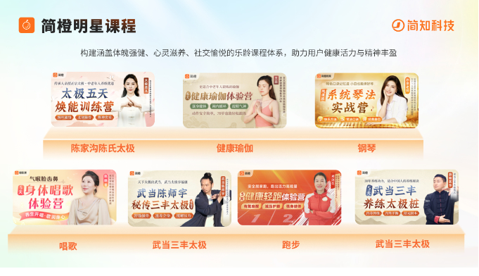 以“兴趣”为引，简橙太极开启银龄健康生活新方式