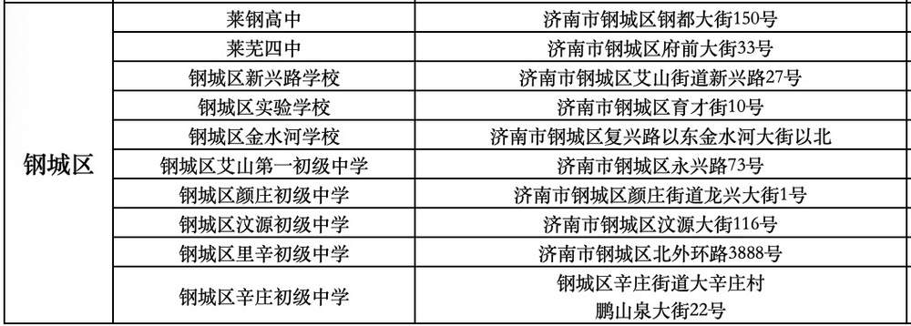 6月13日开考！2025年济南中考考点公布，12日可查看考点