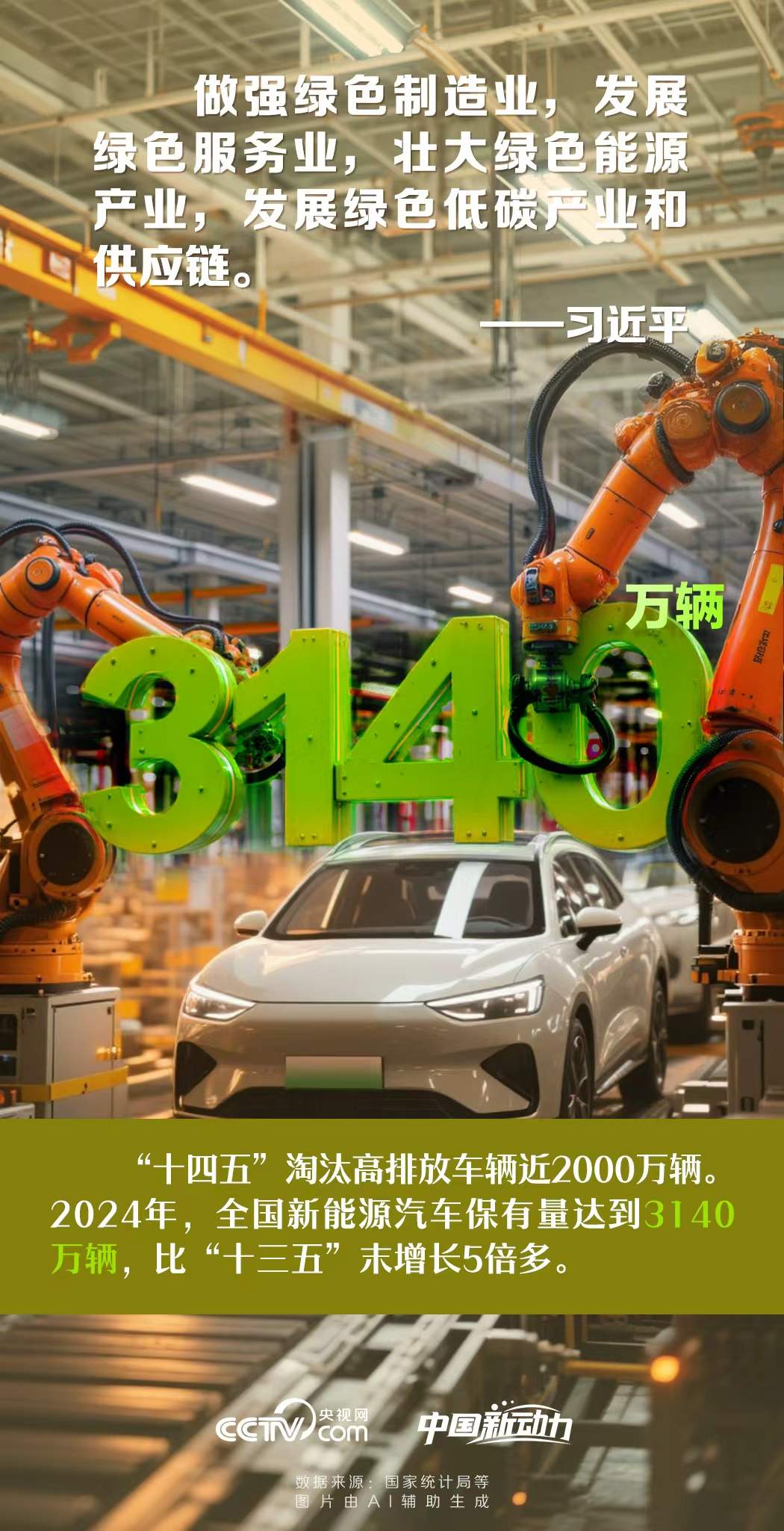 向新而行｜加快培育绿色生产力