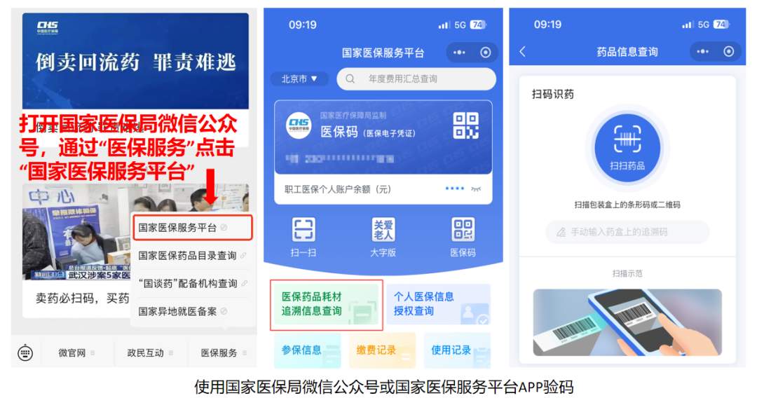 认准追溯码！六招教你如何避开购买“回流药”
