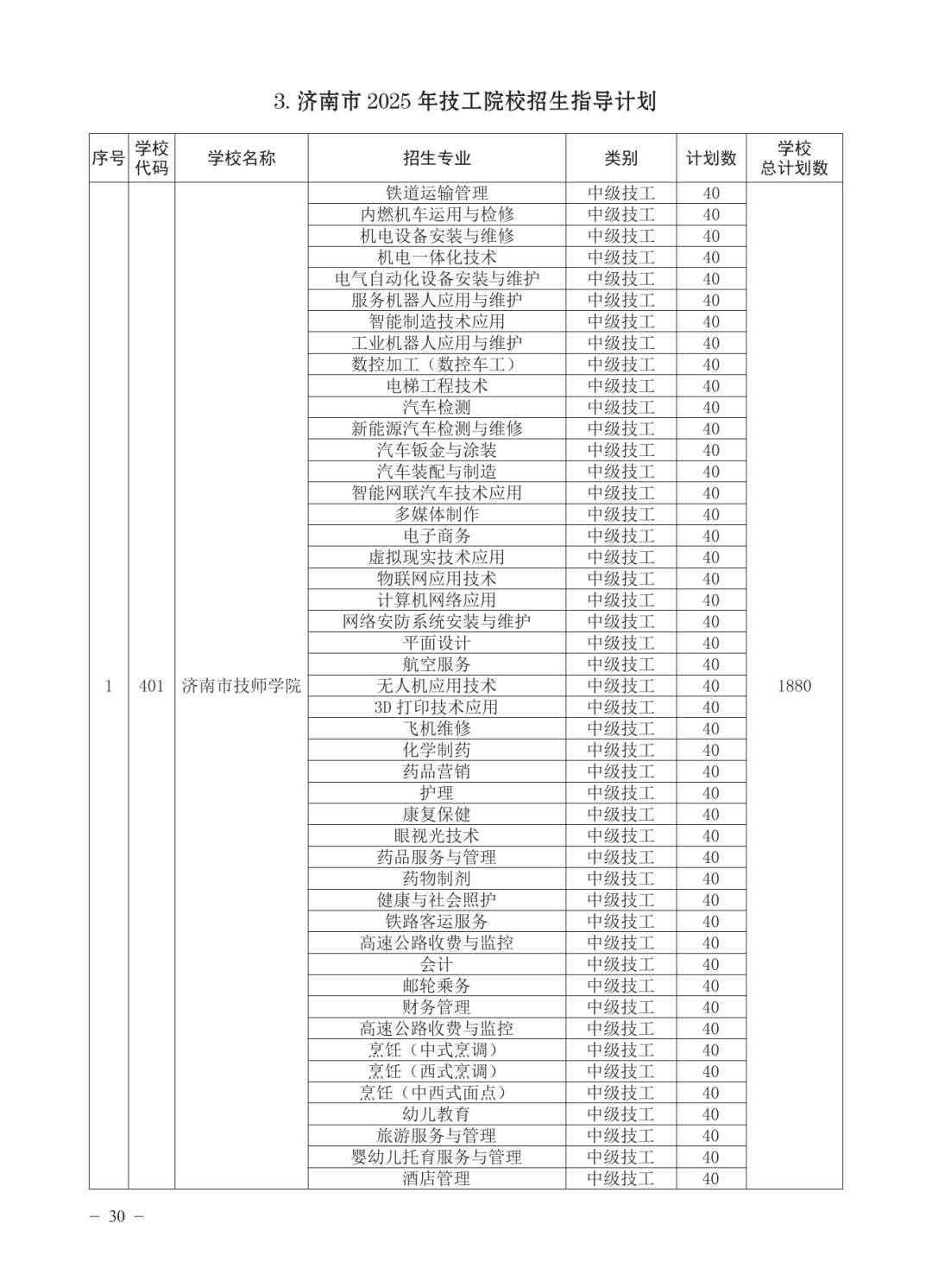 济南公布各高中2025年招生计划