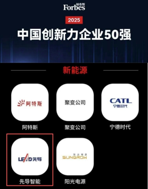 硬核科技，中国智造！先导智能入选“2025福布斯中国创新力企业50强”