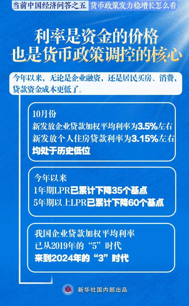 新华述评丨货币政策发力稳增长怎么看——当前中国经济问答之五
