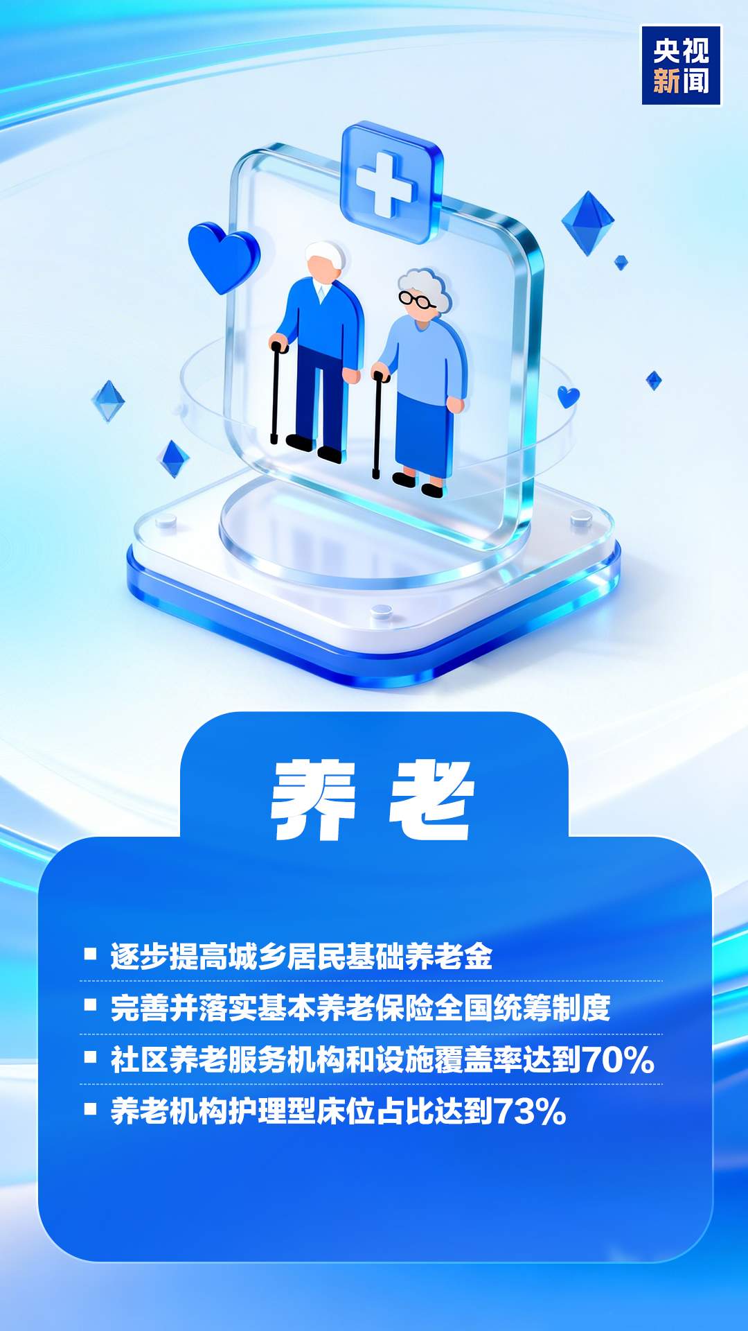 再加力！未来五年 民生保障多方面有新举措 与你我有关