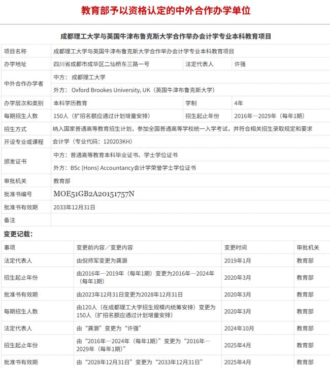 成都理工大学中外合作办学，低成本解锁双学位国际赛道