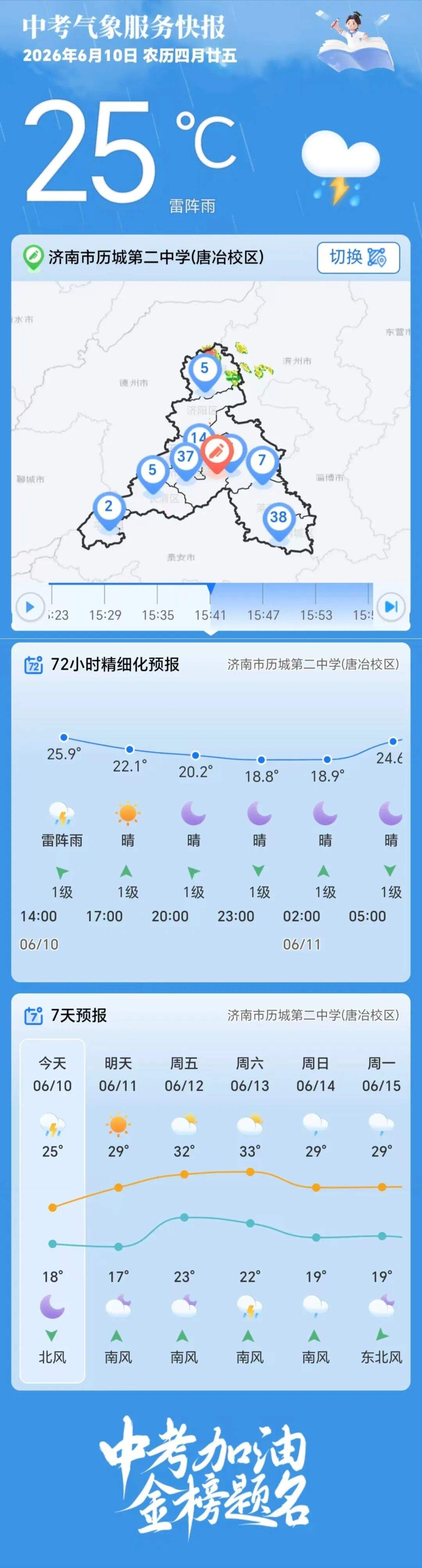 济南中考天气预报以及考点详细天气信息看这里！