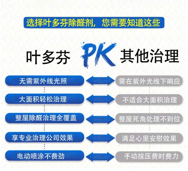 除甲醛公司真的有效吗?关键看产品!