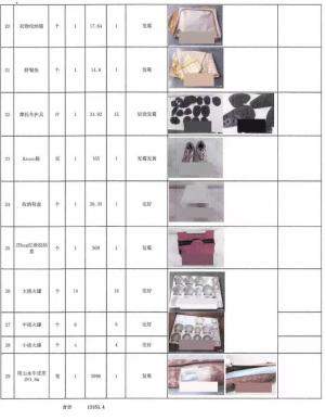 产权车位≠私人仓库！业主车位改仓储索赔 法院判决驳回诉求