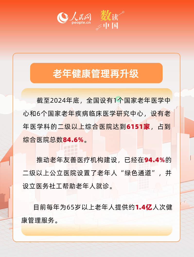 “十四五”绘就“一老一小”幸福图景