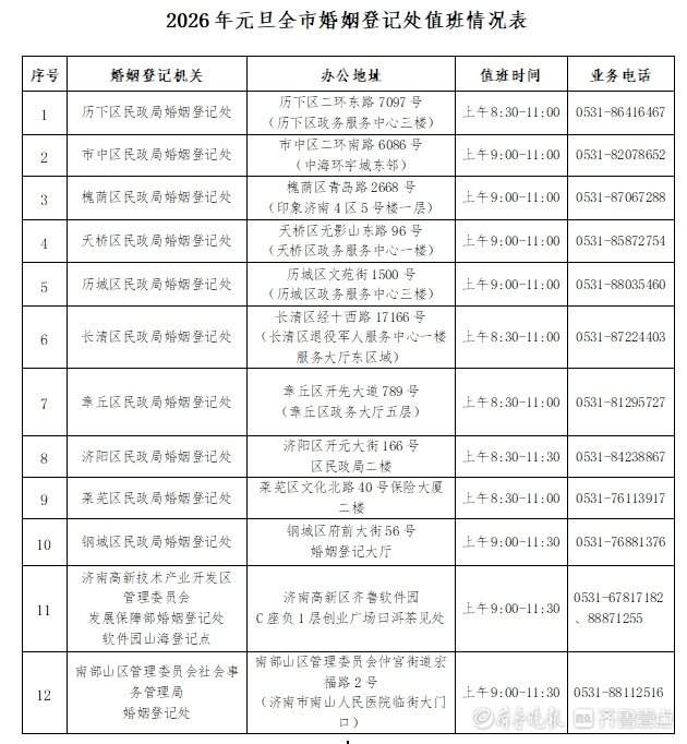 济南12家婚姻登记处元旦当天“为爱加班”