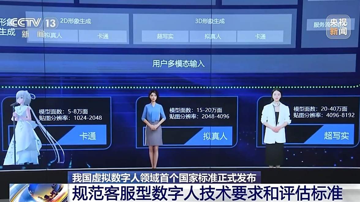 从“能回应”到“会共情” 首个虚拟数字人国家标准发布