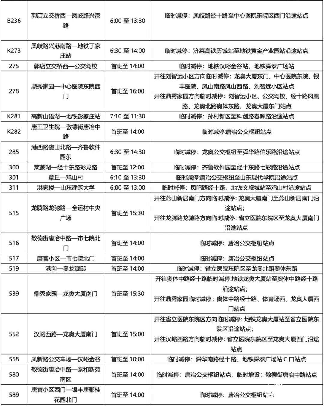 周末出行 2026济南(泉城)马拉松管控路段+绕行方案攻略