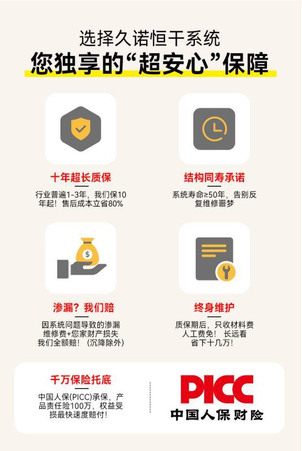 破局别墅地下室渗漏防水：久诺地下室恒干系统全维度解决方案！