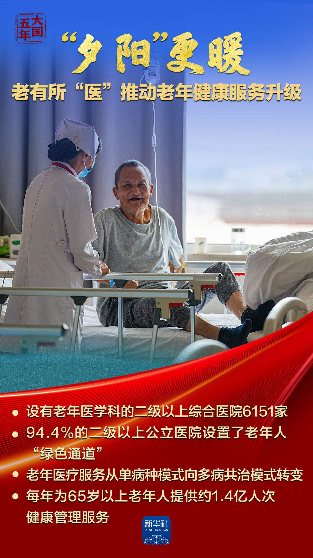 这五年，我国人均预期寿命又“长”了1岁多！