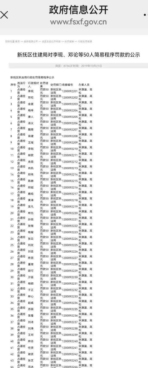 “孙俪”“鹿晗”“金晨”等占道经营？辽宁抚顺通报