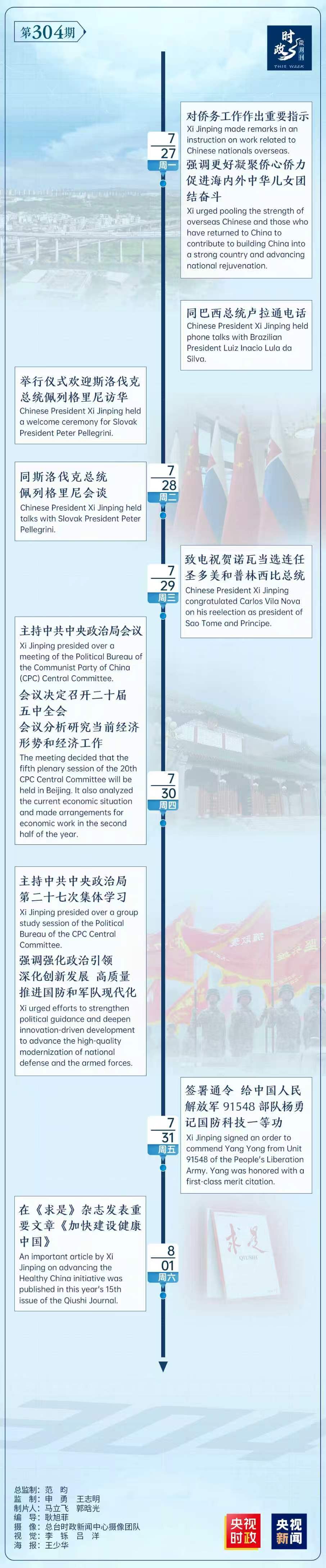 时政微周刊丨总书记的一周（7月27日—8月2日）