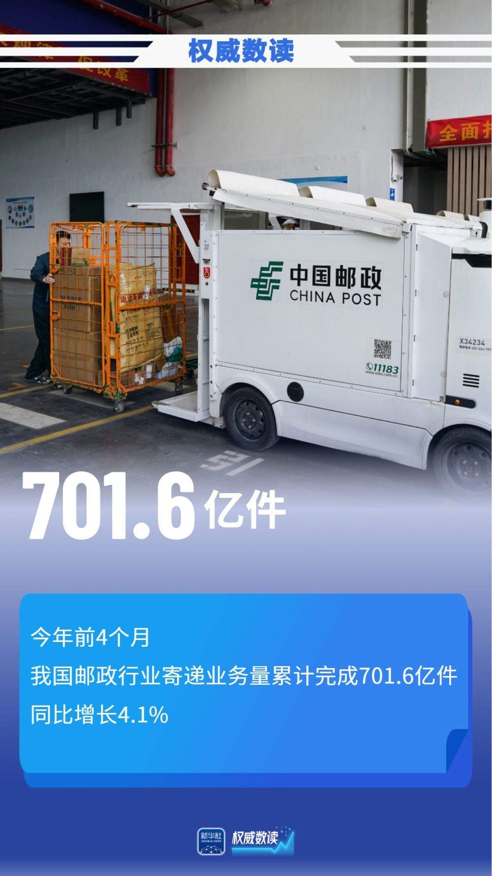 超645亿件！前4个月快递业务量同比增长5.1%