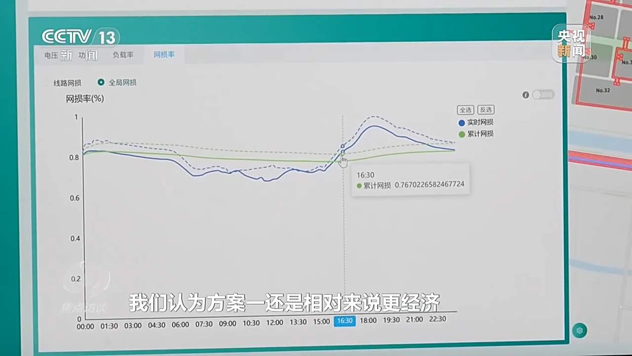 多项重大工程进度条刷新 将这样改变你我生活