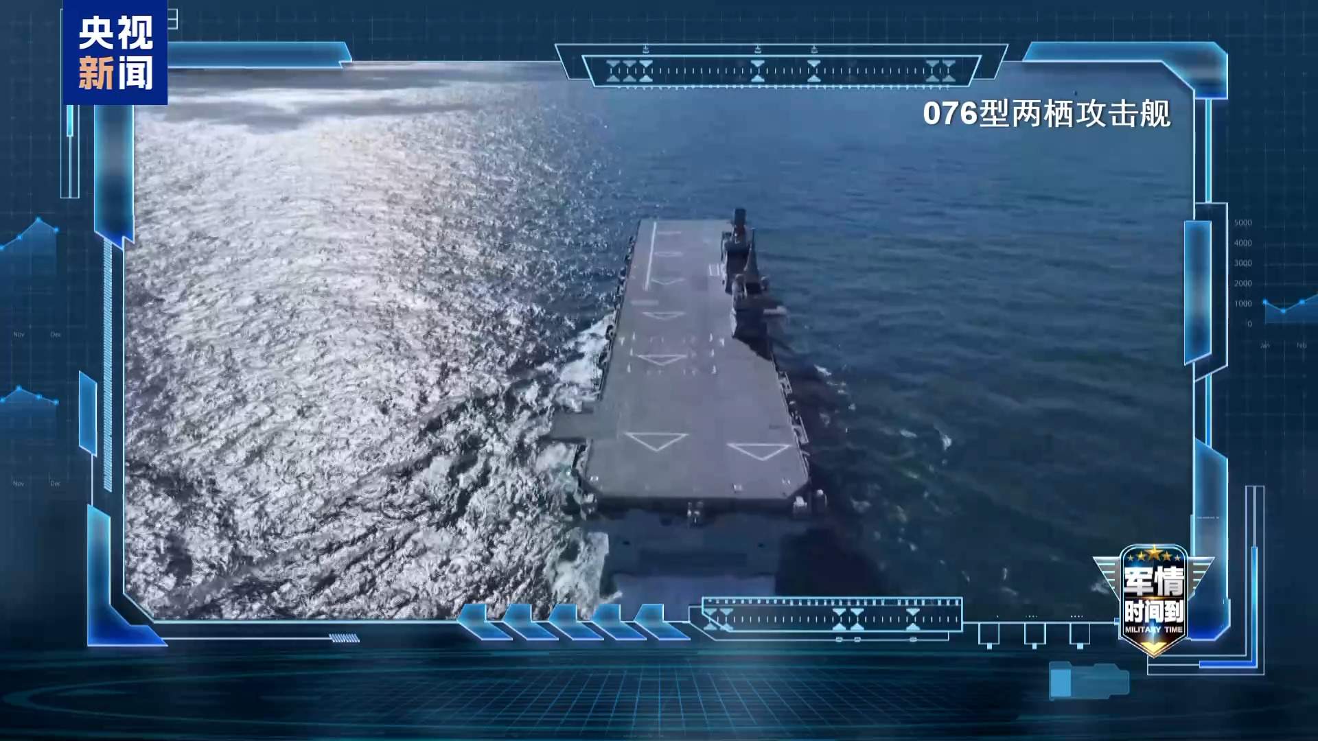 076型两栖攻击舰已是“准航母” 引导发展新模式