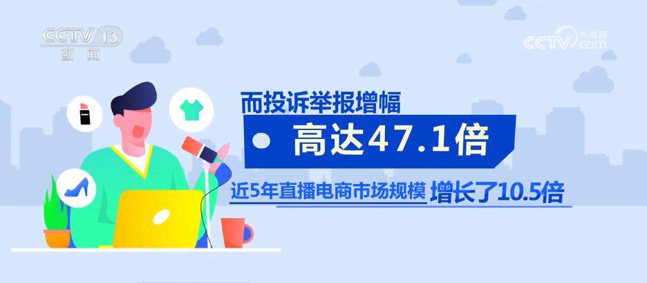 对预付式消费、直播带货中的乱象说“不” 新法规来了！