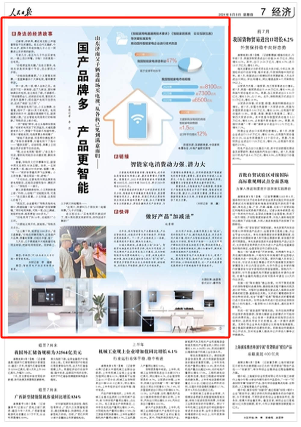 人民日报关注济南家电市场：国产品牌多 产品更智能