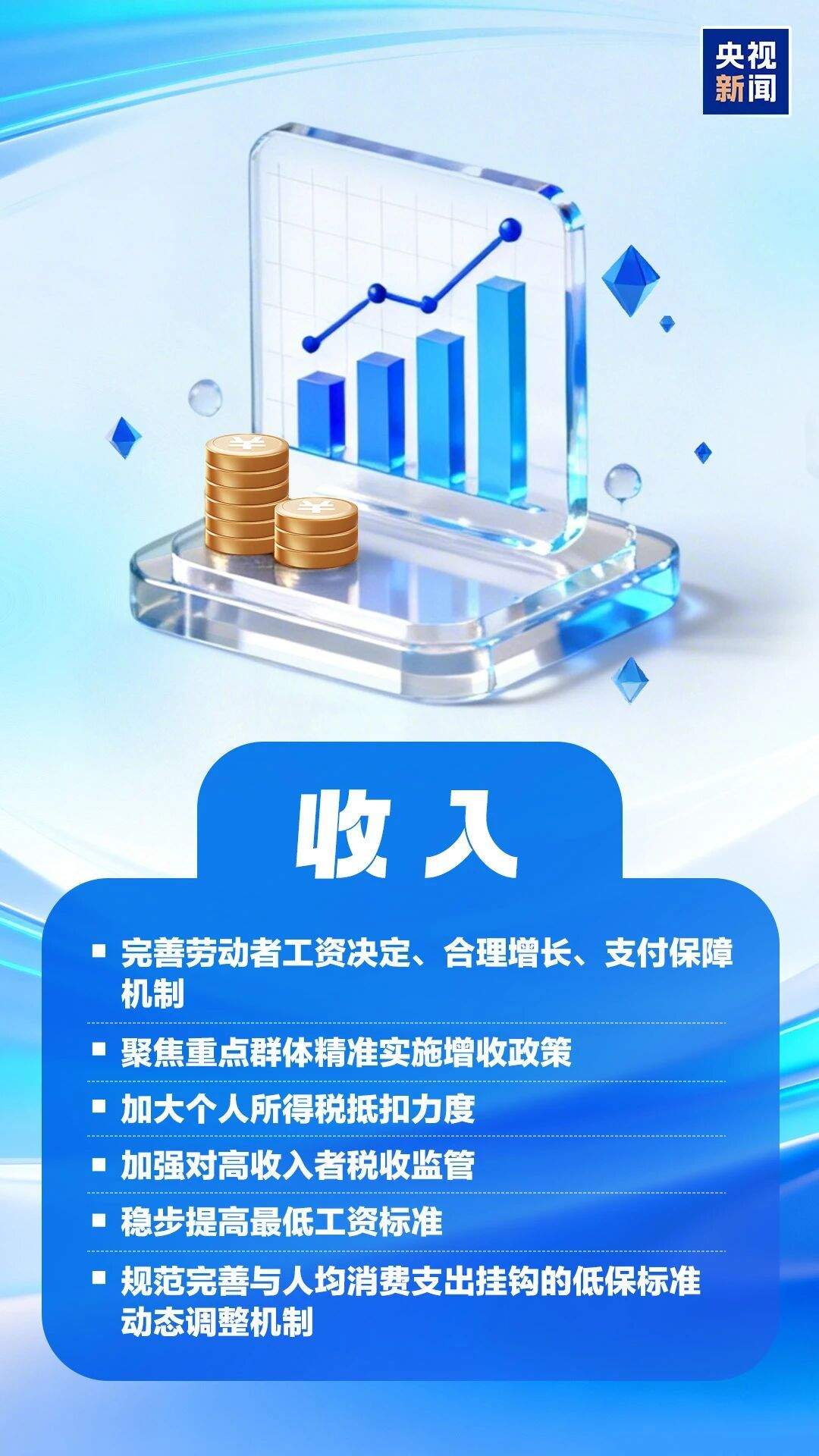 再加力！未来五年 民生保障多方面有新举措 与你我有关