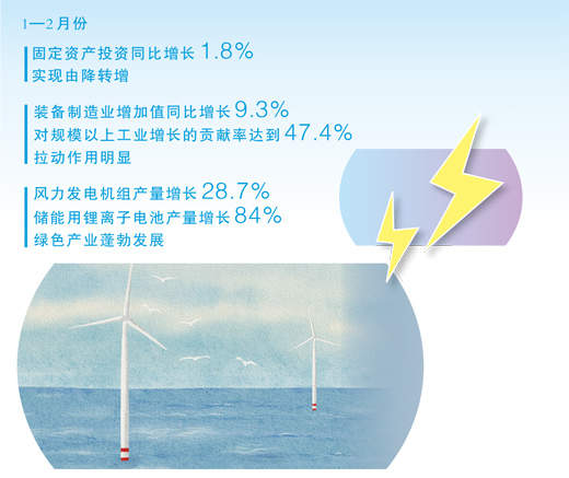 新的“之最”不断产生，彰显创新中国蓬勃生机