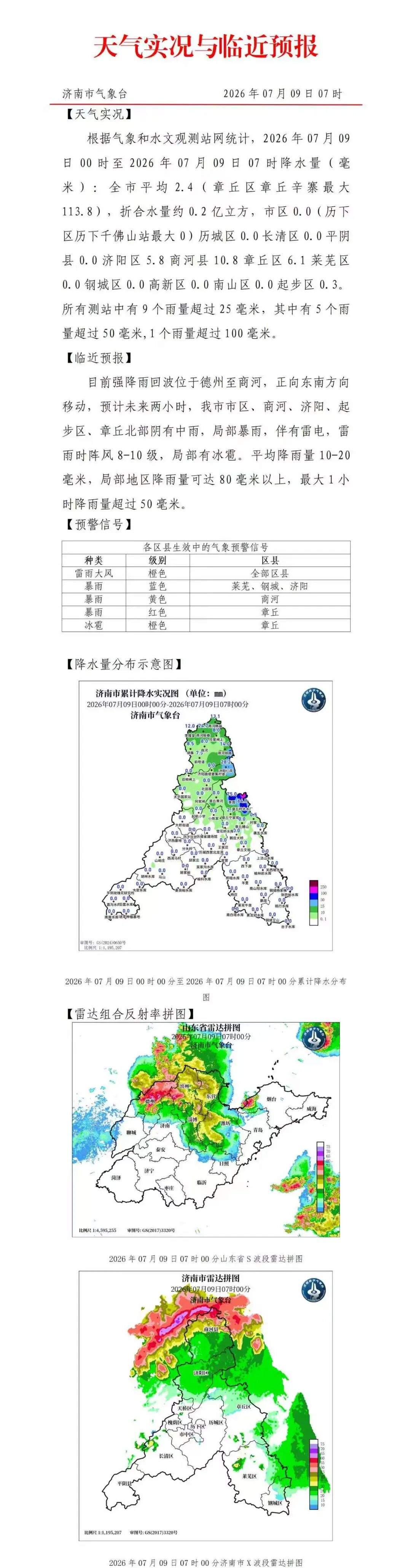 预计未来两小时，济南局部暴雨，伴有雷电，雷雨时阵风8-10级，局部有冰雹。
