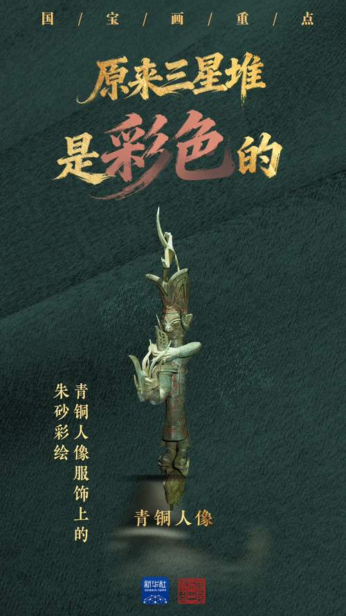 国宝画重点｜原来三星堆是彩色的
