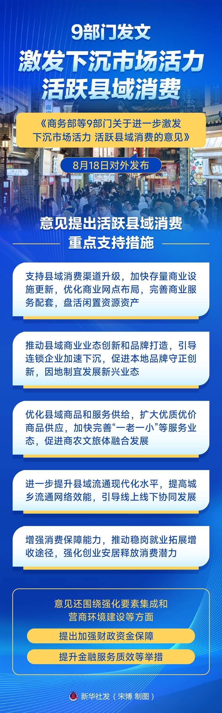 9部门发文激发下沉市场活力 活跃县域消费