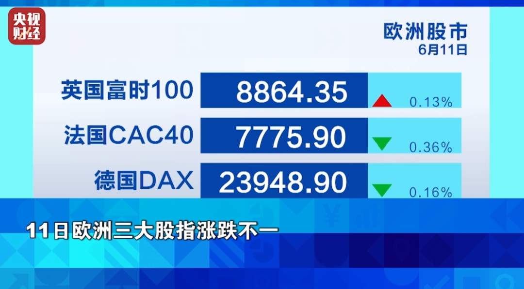 油价，暴涨！什么情况？