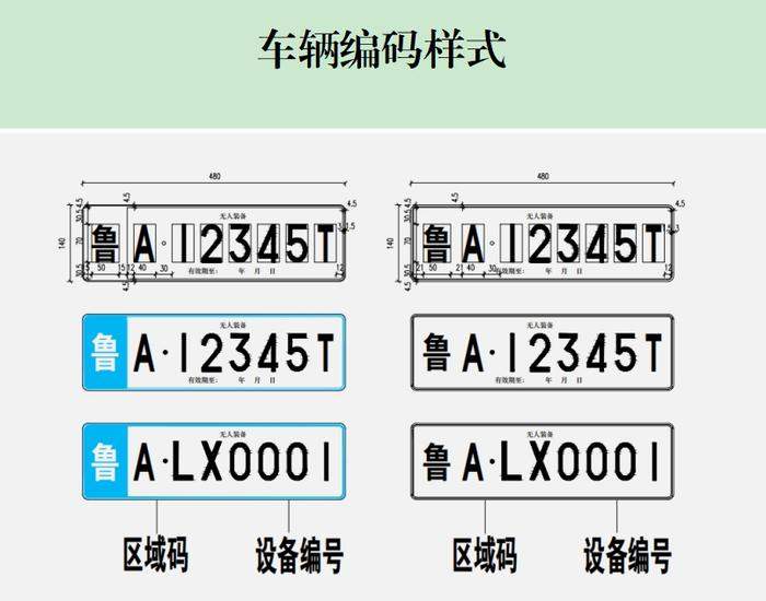 济南无人驾驶路测将有“法”可依 发文征求意见：车速不超15km/h，保额不低于300万元