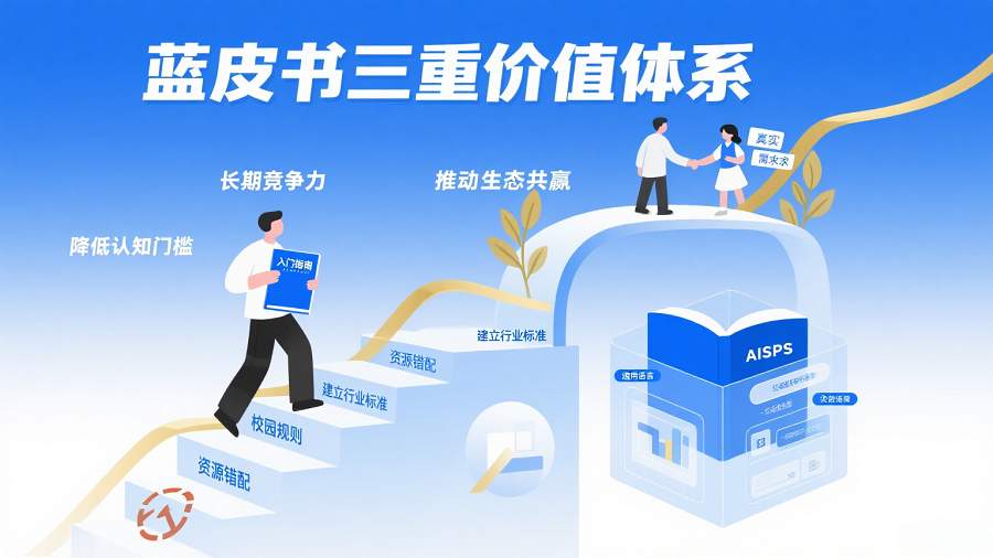 区域差异×情绪理性并行：2025高校消费市场的六大地域图谱与Z世代矛盾逻辑