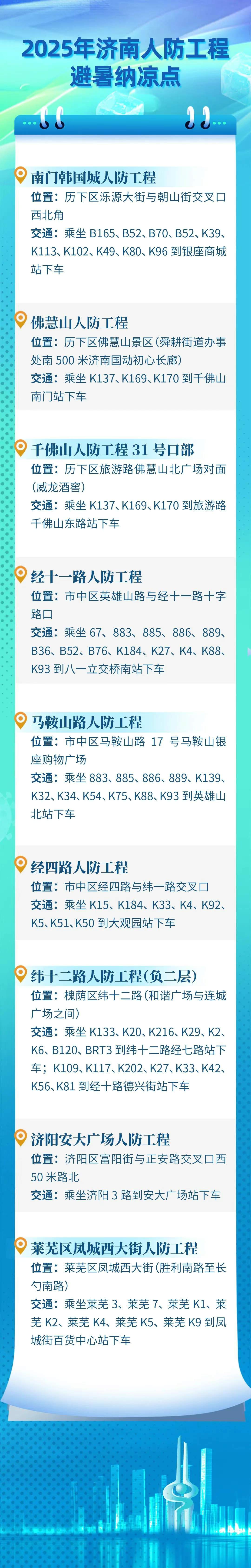 18℃！细数济南避暑纳凉点