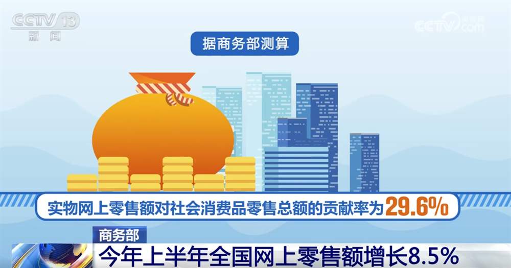 透过数据看上半年全国网上零售“成绩单” 产业电商激发转型新潜力