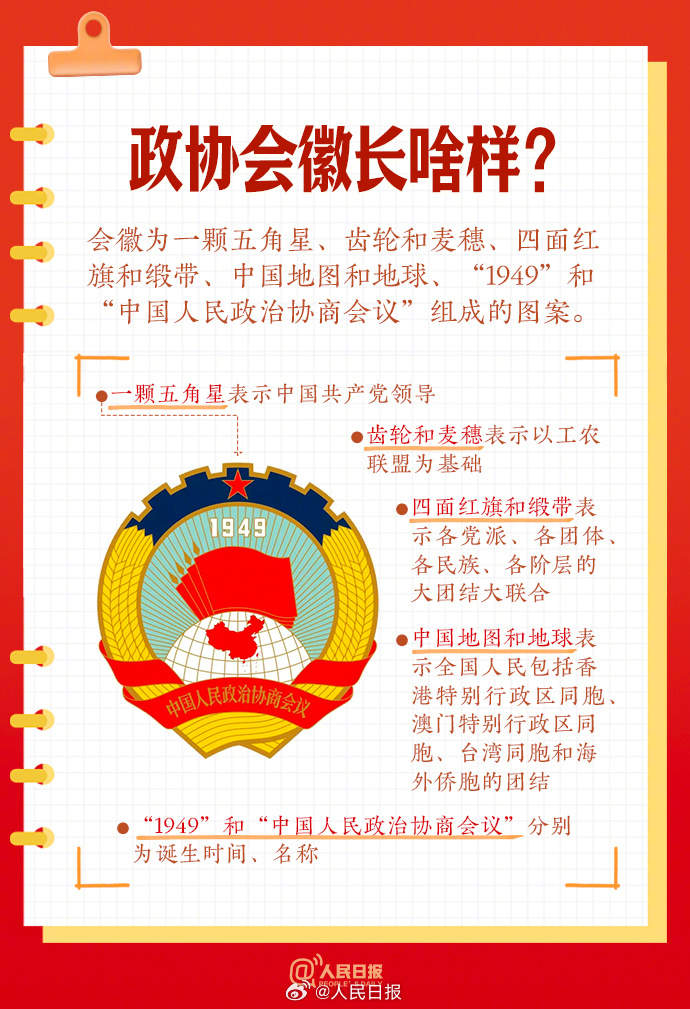 转发学习！9图了解政协知识点