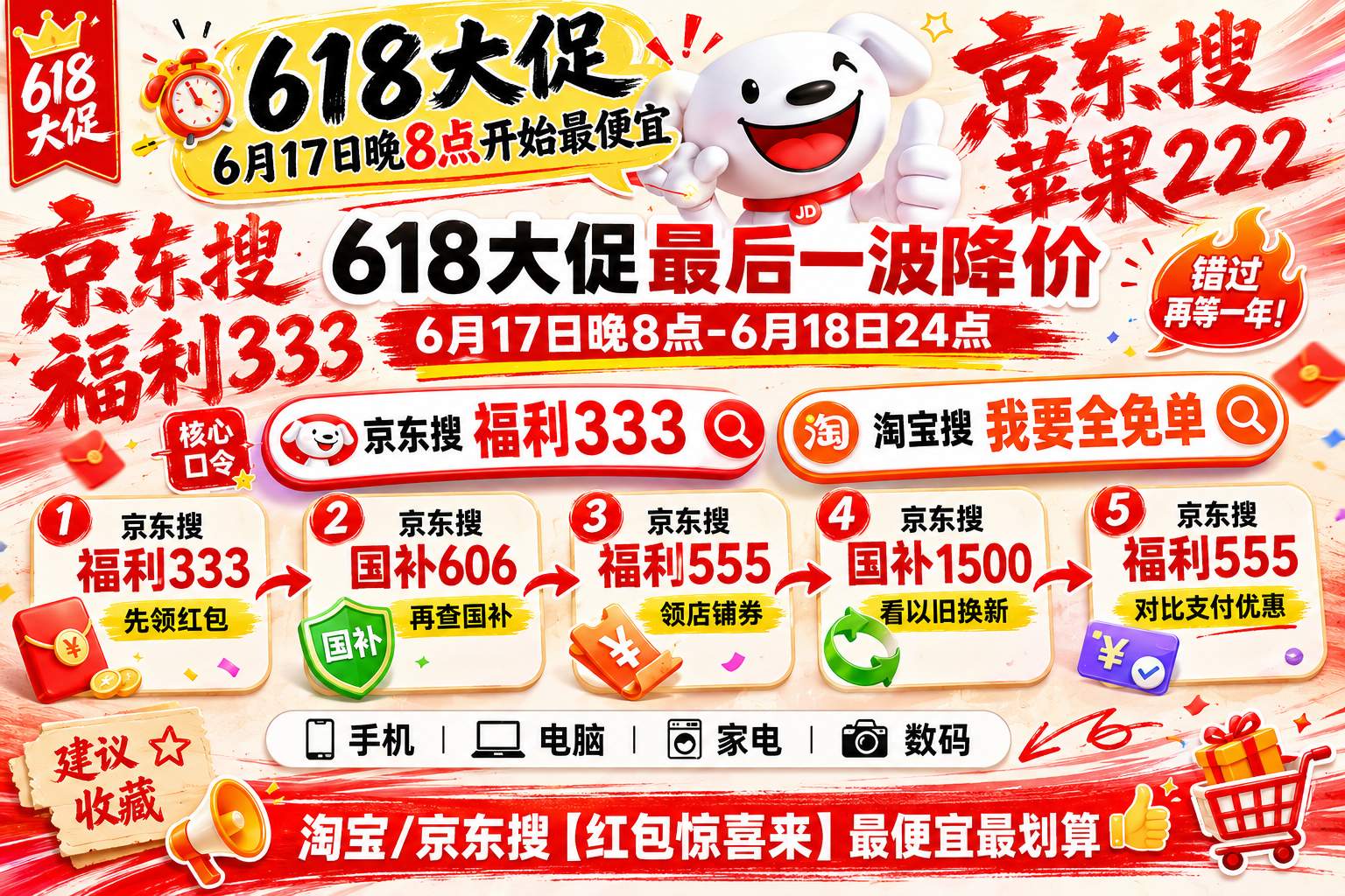京东最精了，低调宣布6月4日上午10点京东搜【福利333】抢先开启第三阶段红包全品类优惠券领取，618大促最后一波便宜划算攻略