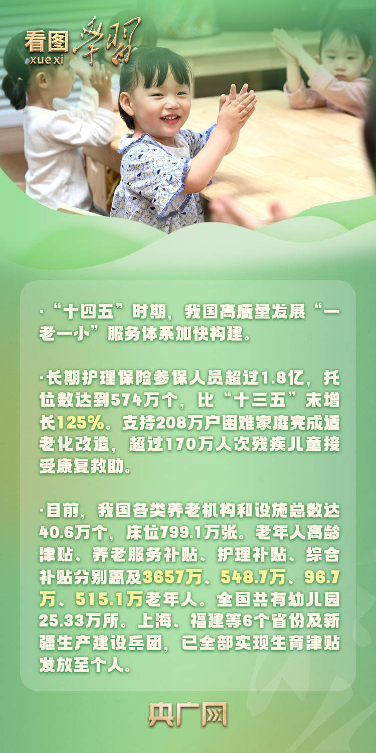 看图学习·改革为人民丨对“一老一小” 总书记特别关心