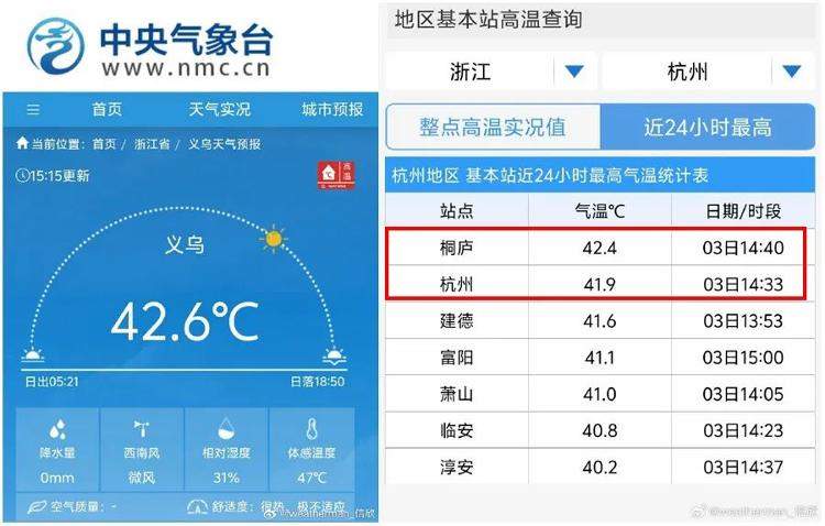 高温升级！37℃以上酷热将波及10余省份 极端高温热浪又会重演吗？