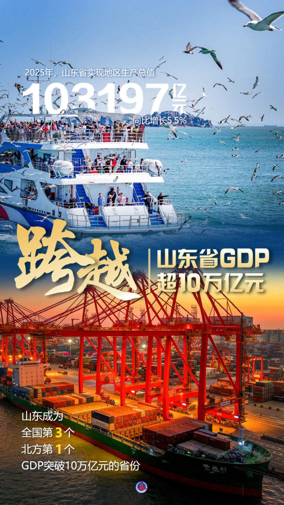 48小时“三连发”，港交所上演“山东节奏”